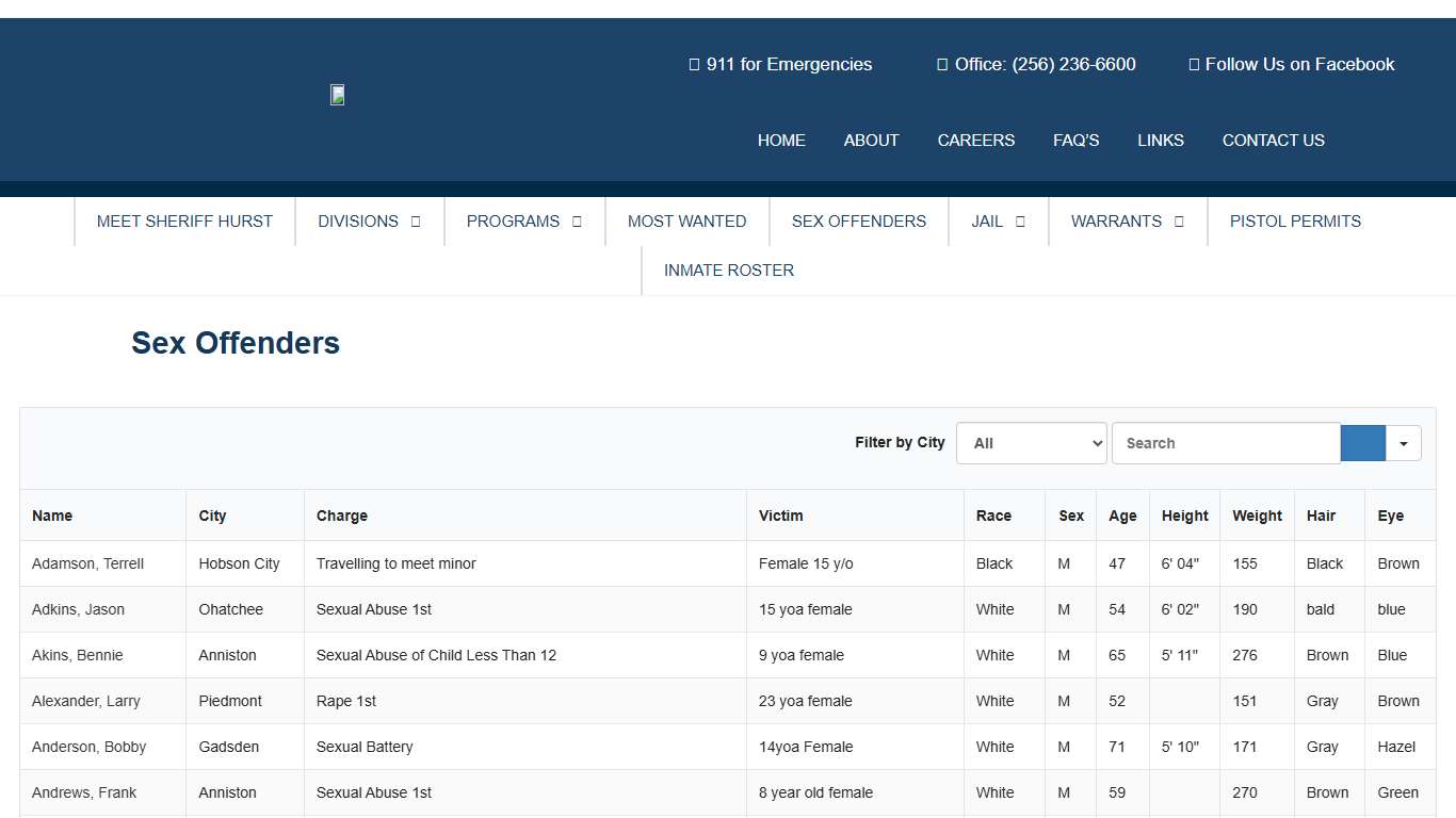 Sex Offenders - Calhoun County Sheriff's Office